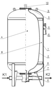 Construction of TerNPH